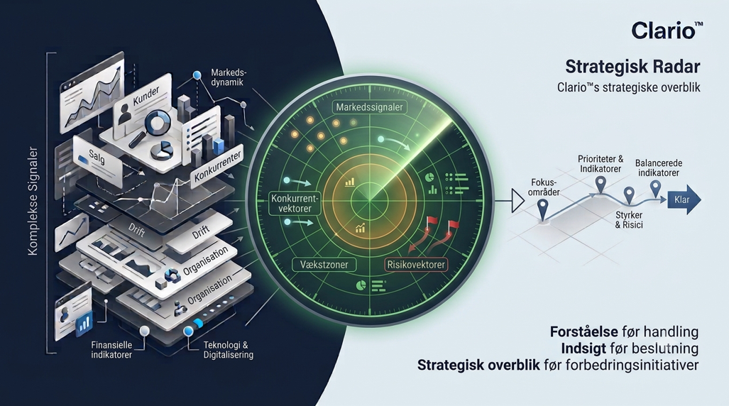 Clario™ Framework